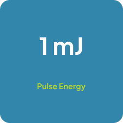 Pulse energies up to 1 mJ