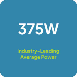 375W industry-leading average power ultrafast laser
